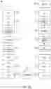 Fig. 03 - Scheduling systems and methods for wireless networks