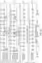 Fig. 04 - Scheduling systems and methods for wireless networks