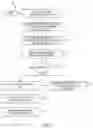 Fig. 09 - Scheduling systems and methods for wireless networks