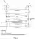Fig. 10 - Scheduling systems and methods for wireless networks