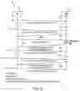 Fig. 11 - Scheduling systems and methods for wireless networks