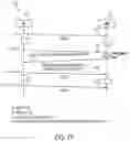Fig. 12 - Scheduling systems and methods for wireless networks