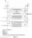 Fig. 14 - Scheduling systems and methods for wireless networks