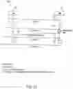 Fig. 15 - Scheduling systems and methods for wireless networks