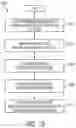 Fig. 21 - Scheduling systems and methods for wireless networks