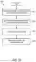 Fig. 26 - Scheduling systems and methods for wireless networks