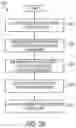 Fig. 28 - Scheduling systems and methods for wireless networks