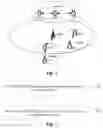 Fig. 02 - D2D resource configuration or allocation methods and apparatuses