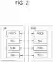 Fig. 03 - Method for transmitting uplink control information of terminal in wireless communication system and terminal using method