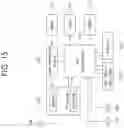 Fig. 16 - Method for transmitting uplink control information of terminal in wireless communication system and terminal using method