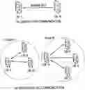Fig. 01 - METHOD AND APPARATUS FOR MANAGING RESOURCE POOL IN WIRELESS COMMUNICATION SYSTEM