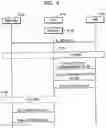 Fig. 07 - METHOD AND APPARATUS FOR MANAGING RESOURCE POOL IN WIRELESS COMMUNICATION SYSTEM