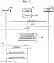 Fig. 08 - METHOD AND APPARATUS FOR MANAGING RESOURCE POOL IN WIRELESS COMMUNICATION SYSTEM