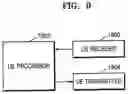 Fig. 10 - METHOD AND APPARATUS FOR MANAGING RESOURCE POOL IN WIRELESS COMMUNICATION SYSTEM