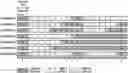 Fig. 01 - ACK/NACK feedback method in wireless communication system