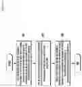 Fig. 10 - ACK/NACK feedback method in wireless communication system