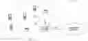 Fig. 01 - Communication system