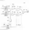 Fig. 29 - Transmitter and communication system
