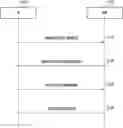 Fig. 01 - Method and apparatus for requesting system information by using preamble in next generation mobile communication system