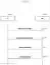 Fig. 17 - Method and apparatus for requesting system information by using preamble in next generation mobile communication system