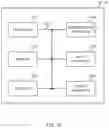 Fig. 13 - USER TERMINAL AND RADIO COMMUNICATION METHOD