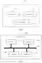Fig. 08 - Time domain resource indication method in relay network, network device, and user equipment