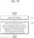 Fig. 11 - Method for terminal transmitting channel state information in wireless communication system, and terminal that uses the method