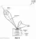 Fig. 06 - Rapid determination of an antenna pattern