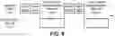 Fig. 09 - Rapid determination of an antenna pattern
