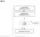Fig. 09 - Identifying management zones in agricultural fields and generating planting plans for the zones