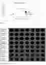 Fig. 02 - Compositions, kits and methods for controlling weed