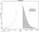 Fig. 01 - Methods of Genomic Evaluation in Livestock