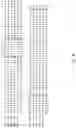 Fig. 10 - Humanized non-human animals with restricted immunoglobulin heavy chain loci