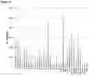 Fig. 09 - COMBINATION TUMOR IMMUNOTHERAPY