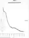Fig. 02 - Methods of manufacture of immunocompatible amniotic membrane products