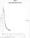 Fig. 05 - Methods of manufacture of immunocompatible amniotic membrane products