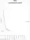 Fig. 08 - Methods of manufacture of immunocompatible amniotic membrane products