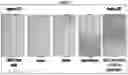 Fig. 27 - Methods of manufacture of immunocompatible amniotic membrane products