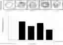Fig. 01 - Antithrombotic composition containing and 