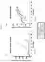 Fig. 03 - SMAC mimetic