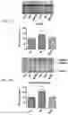 Fig. 03 - MITOCHONDRIAL-TARGETED ANTIOXIDANTS PROTECT AGAINST MECHANICAL VENTILATION-INDUCED DIAPHRAGM DYSFUNCTION AND SKELETAL MUSCLE ATROPHY