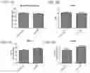 Fig. 12 - MITOCHONDRIAL-TARGETED ANTIOXIDANTS PROTECT AGAINST MECHANICAL VENTILATION-INDUCED DIAPHRAGM DYSFUNCTION AND SKELETAL MUSCLE ATROPHY