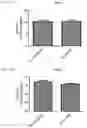 Fig. 15 - MITOCHONDRIAL-TARGETED ANTIOXIDANTS PROTECT AGAINST MECHANICAL VENTILATION-INDUCED DIAPHRAGM DYSFUNCTION AND SKELETAL MUSCLE ATROPHY