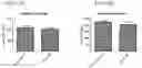 Fig. 16 - MITOCHONDRIAL-TARGETED ANTIOXIDANTS PROTECT AGAINST MECHANICAL VENTILATION-INDUCED DIAPHRAGM DYSFUNCTION AND SKELETAL MUSCLE ATROPHY