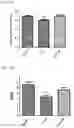 Fig. 17 - MITOCHONDRIAL-TARGETED ANTIOXIDANTS PROTECT AGAINST MECHANICAL VENTILATION-INDUCED DIAPHRAGM DYSFUNCTION AND SKELETAL MUSCLE ATROPHY
