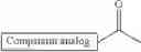Fig. 29 - Combination therapy for C3 inhibition