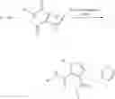 Fig. 34 - Combination therapy for C3 inhibition