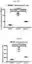 Fig. 06 - Compositions and method for reducing virulence of microorganisms