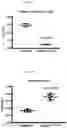 Fig. 08 - Compositions and method for reducing virulence of microorganisms