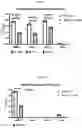 Fig. 11 - Compositions and method for reducing virulence of microorganisms